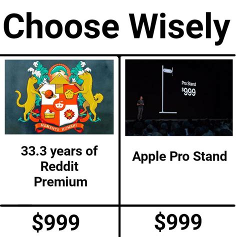 31 Funny Apple Pro Stand Memes That Will Save You $999 - Wow Gallery ...