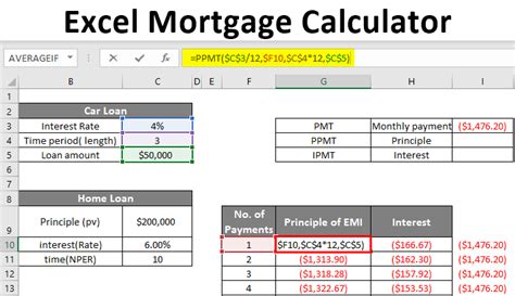 Excel Mortgage Calculator | How to Calculate Loan Payments in Excel?