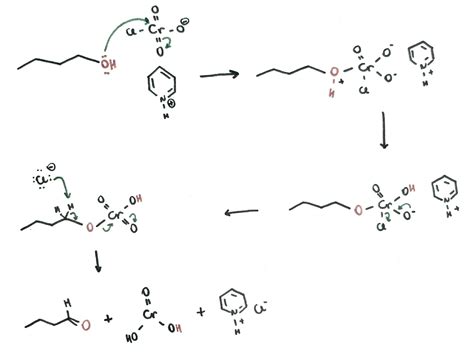 Alcohols can be oxidized by chromic acid derivatives. One such reagent ...