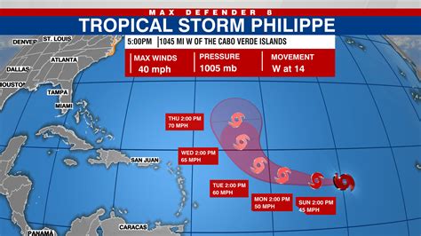 Tropical Storm Philippe forms in the Atlantic | WFLA