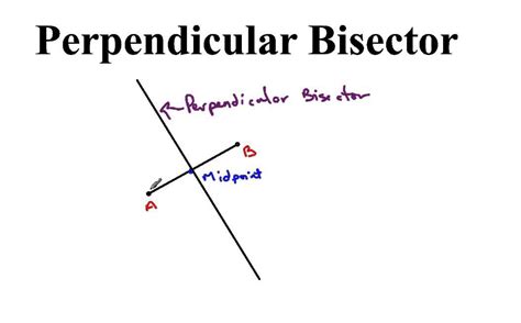 Find Equation of Perpendicular Bisector - YouTube