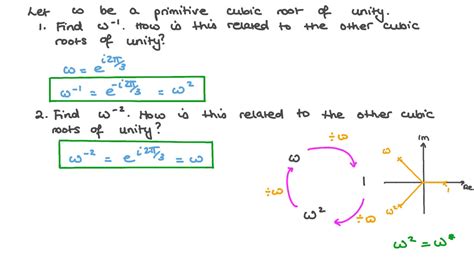 Question Video: The Primitive Cubic Root of Unity | Nagwa