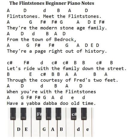 The Flintstones Theme Song Piano Letter Notes - Irish folk songs