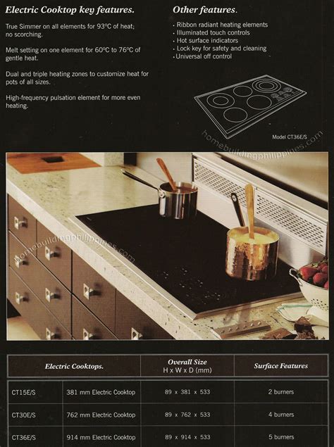 Wolf Electric Cooktop Features