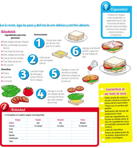 Arriba 35+ imagen un texto instructivo de recetas - Abzlocal.mx