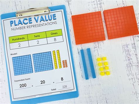 A Rigorous Elementary Math Curriculum for Busy Teachers - Mr Elementary ...