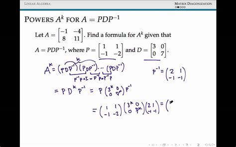 Introduction to Matrix Diagonalization - YouTube