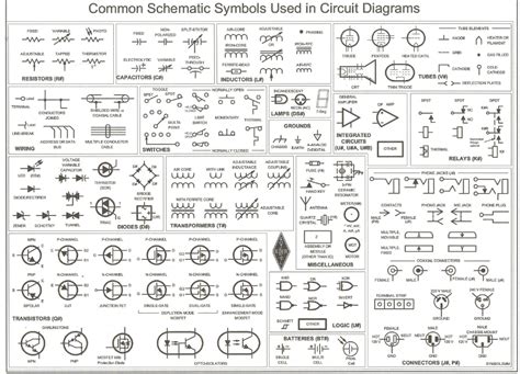 Electrical Diagram Symbols Pdf - Wiring Diagram Page | Electrical ...