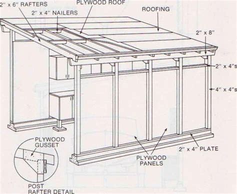 Shed Roof Garage Plans | Roof plan, Shed roof, Shed design plans