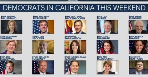 Presidential candidates flock to California for state Democratic ...