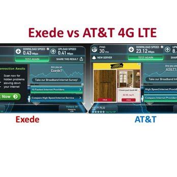 Exede Internet - 67 Reviews - Internet Service Providers - Englewood ...