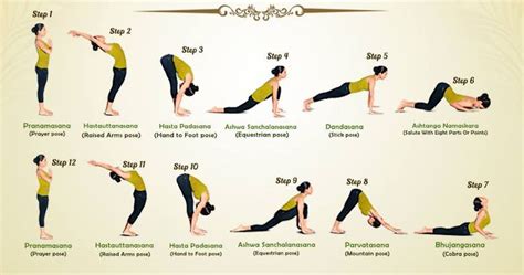 How 10 Minutes of Surya Namaskar Can Improve Your Physical and Mental ...