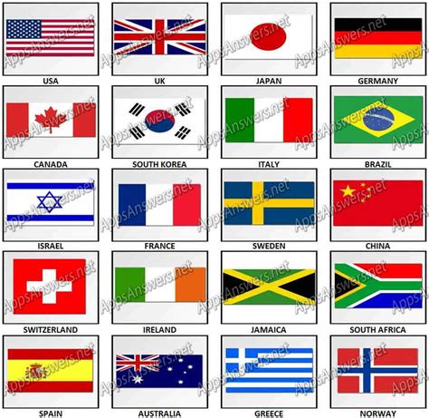 100 Pics Quiz Flags