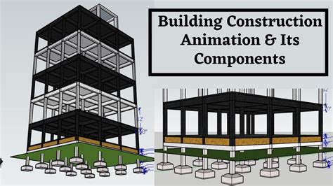 Building Construction Step by Step | Building Components | Building ...