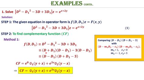 Lecture 4 - Solution of Non-Homogeneous partial differential equations ...