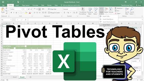 Advanced Excel - Creating Pivot Tables in Excel - YoutuBeRandom