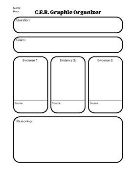 Claim Evidence Reasoning Graphic Organizer by rEDDY to Learn | TPT