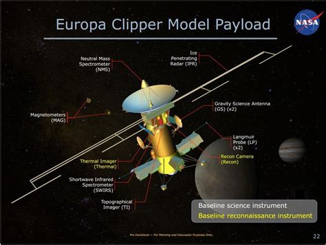 Europa Clipper Model Payload | The Planetary Society