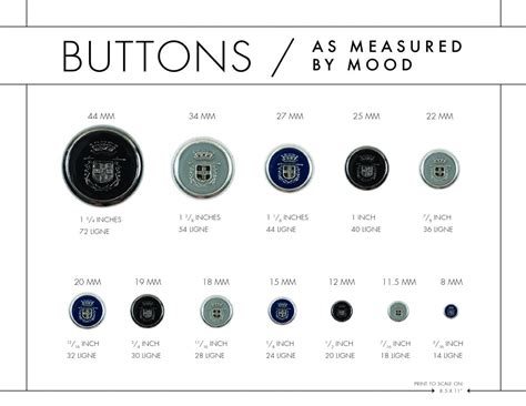 Mood DIY: Button Size Chart