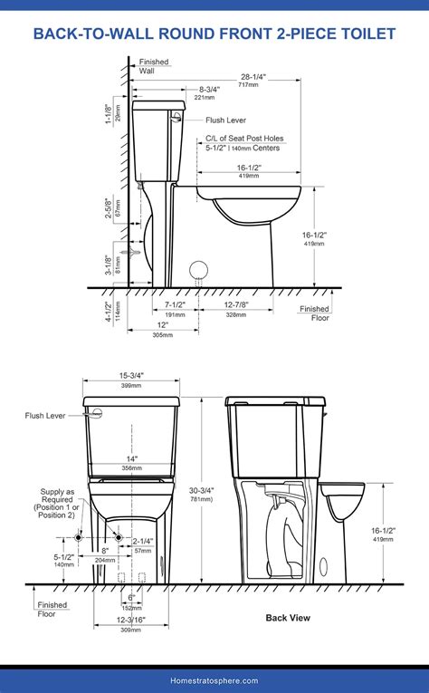 Toilet Dimensions for 8 Different Toilet Sizes (Toilet Diagrams)