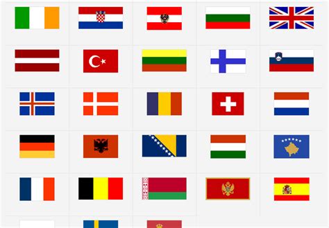 All Flags Of Europe Quiz