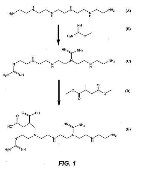 Ampholyte mixtures; Ampholines; Carrier Ampholytes; Isoelectric ...