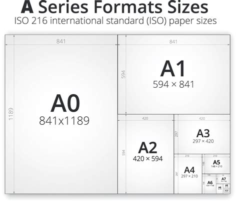 Paper sizes for printing explained | Paper sizes UK Chart