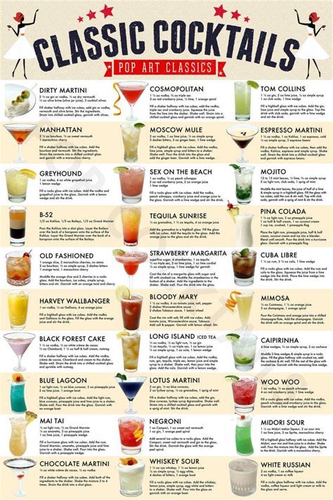 Cocktails Poster, Classic Cocktails Print, Drink Recipes, Cocktails Art ...