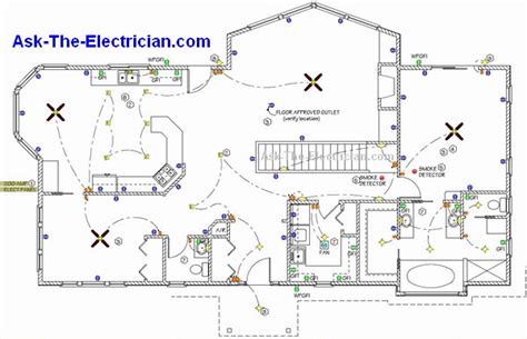 Basic Home Wiring Plans and Wiring Diagrams