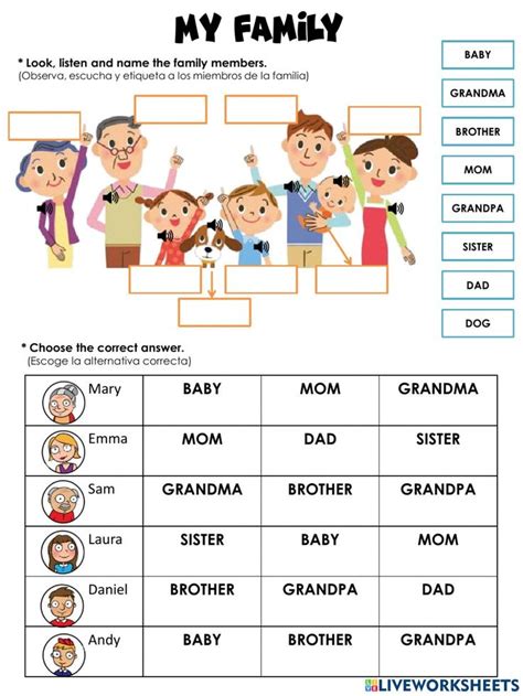 Family members interactive activity for primary. You can do the ...