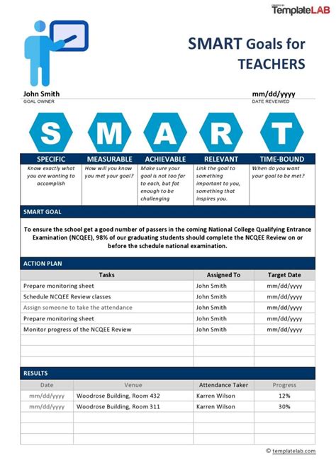 Smart Goals Word Template