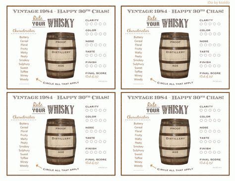 Whiskey Tasting Whiskey Rating Whiskey Score Card | Whiskey tasting ...