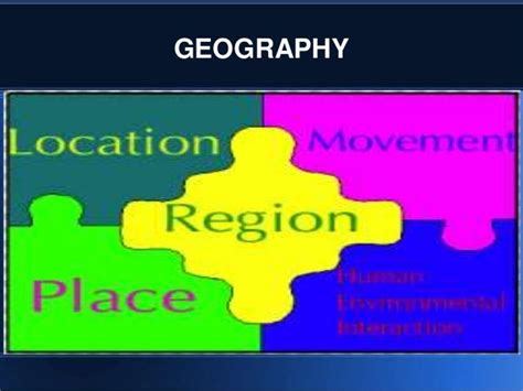 5 Themes Of Geography - Lessons - Blendspace