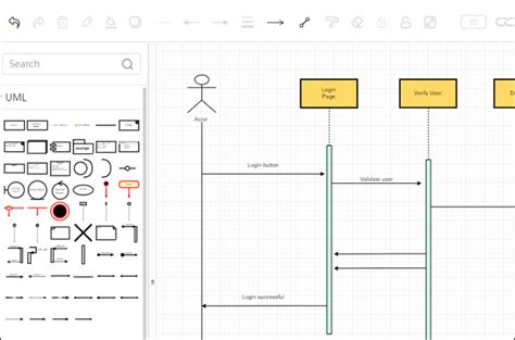 Best Tool For Sequence Diagram Workshopdarelo - Riset