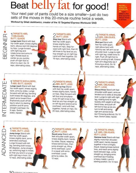 The Weight-Loss Exercise Plan for At Home | Shape - How to lose weight ...