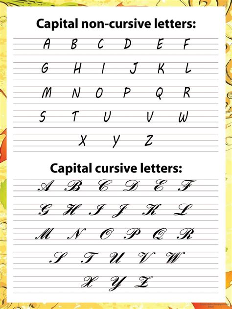 Capital Letters In Cursive Cursive Calligraphy Lowercase | Cursive ...