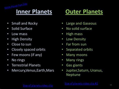 Inner And Outer Planets Compare And Contrast