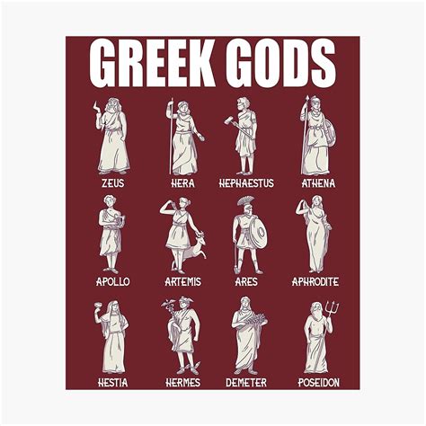 Greek Gods And Goddesses Ancient Greek Mythology Grece Gift Poster For ...