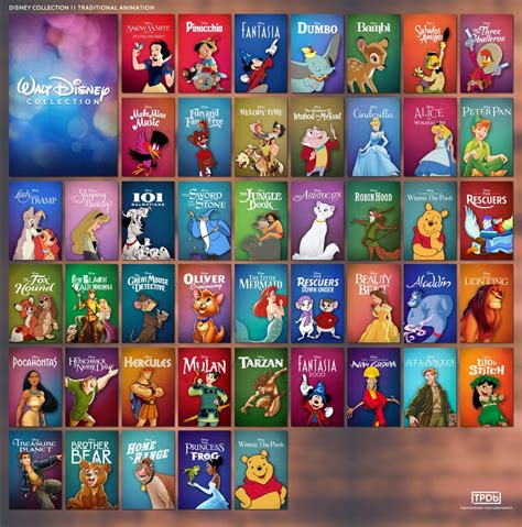 Disney [Collection] Traditional Animation : PlexPosters