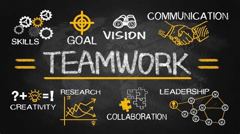 Benefits Of Teamwork At Workplace - Webiators