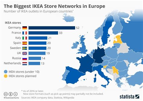 Number of IKEA stores in Europe by country : MapPorn