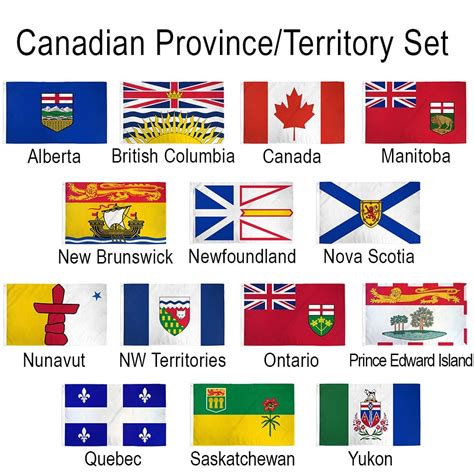 Set of 14 Canada Territory Flags 3x5ft Canadian Territory House Flags ...