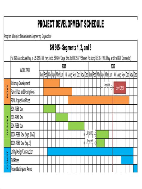 Product Development Schedule Template