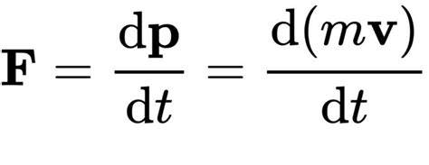 Month Of Equations: The Meaning Of Newton's Second Law Of Motion!