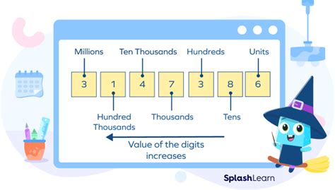 Expanded Form Of 17 Tens - Puckett Sectirepas