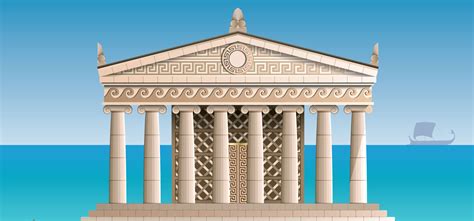 History: Ancient Greek Architecture: Level 1 activity for kids ...