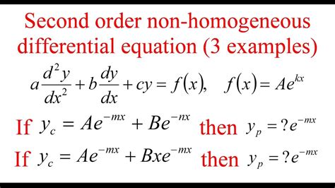 Difference equation systems - grossalex