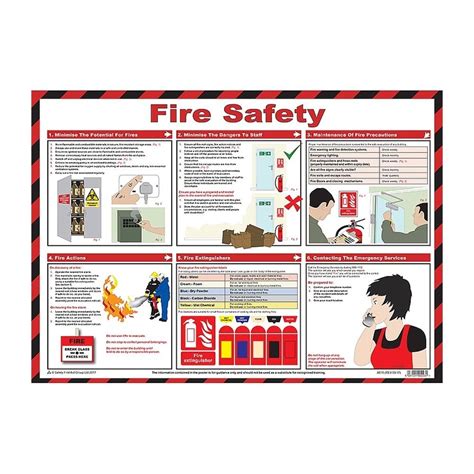 Fire Safety Poster Stocksigns Images | The Best Porn Website