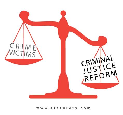 The Failed Balancing Act of Criminal Justice Reform - AIA Bail Bond Surety