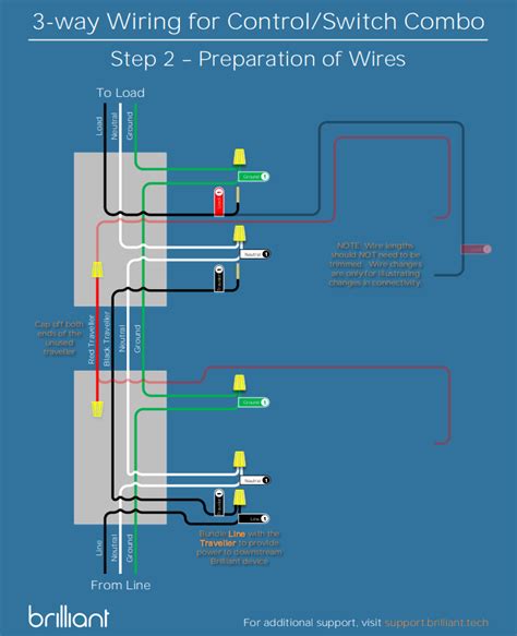 3 Way Switch Wiring Diagram Power At Switch / Insteon 3 Way Switch ...